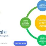 नीति आयोग : NITI Aayog Important Facts