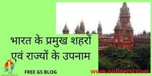 शहरों एवं राज्यों के उपनाम