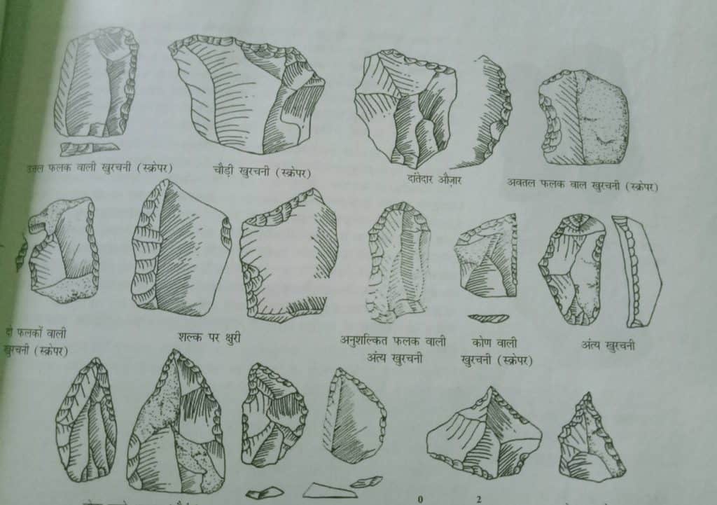 palaeolithic-age-in-hindi-important-facts-of-3-sub-categories