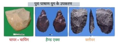 पुरा पाषाण युग के उपकरण